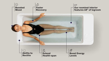 Cold Plunge All-In Gen 2