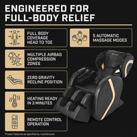 Full Body Massage Chair — Results & Stats