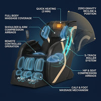 Full Body Massage Chair — How It Works
