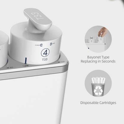 ECHO RO™ Tankless Reverse Osmosis Water Filter Machine